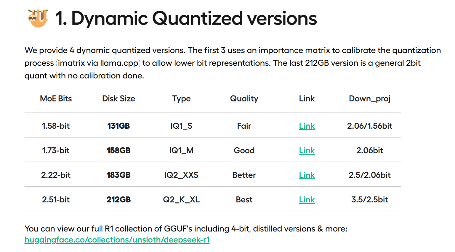 dynamic-quantized-ds-r1